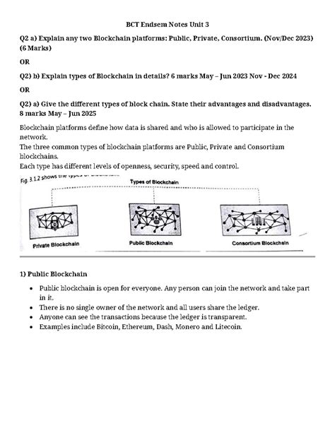 BCT Endsem Notes: Blockchain Platforms & Types Explained (2023) - Studocu