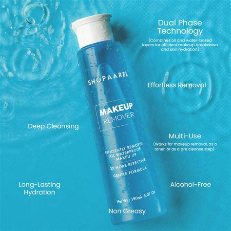 Makeup Remover - Blue – Shopaarel