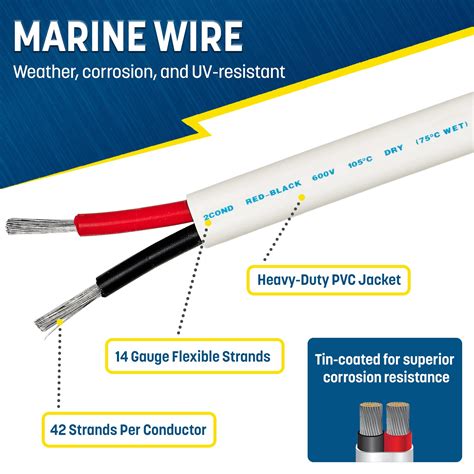 Snapklik.com : 100 Ft Duplex Marine Wire, 14 Gauge Wire, Oxygen-Free ...