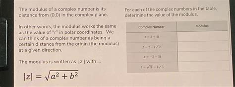 Image result for How to Find Modulus of Complex Number