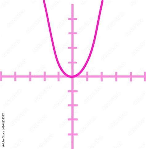 Image result for Draw Math Function