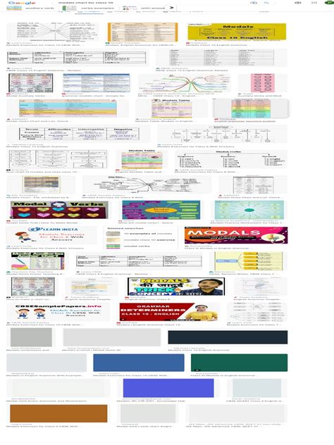 Image result for Working Modal of Math Class 10