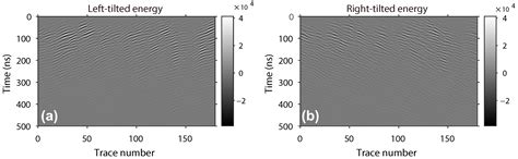 Mars Rover Penetrating Radar Modeling and Interpretation Considering ...