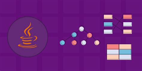 Collections in Java Alex 的图像结果