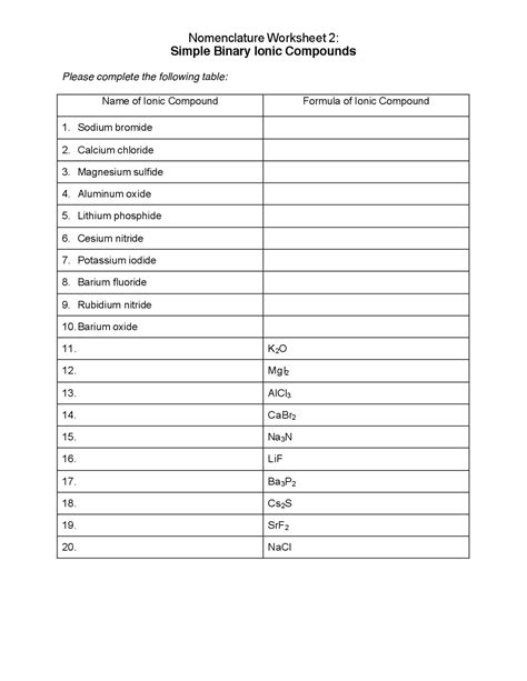 Naming Ionic Compounds - Nomenclature Rules - Worksheets Library