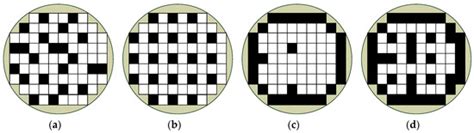 Inspection and Classification of Semiconductor Wafer Surface Defects ...