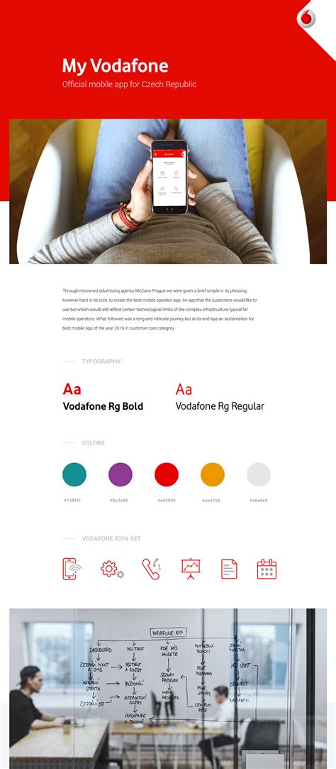 Vodafone.de App 的图像结果