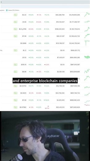 Polygon has become one of the leaders in real-world asset #Crypto #CryptoNews #Bitcoin