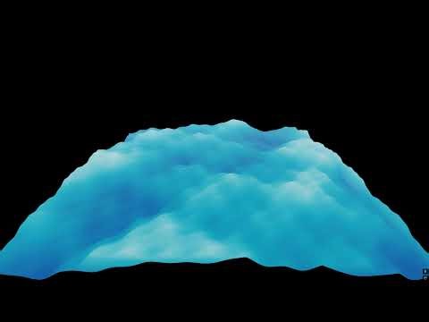 Ocean using FFT using Vulkan Compute