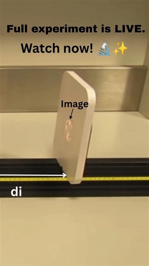 Why Does This Lens Flip the Image 🧐