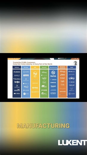 NetSuite's Vertical Products Fuel Growth #shorts