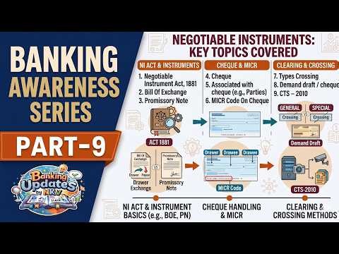 Negotiable Instruments Act 1881 & Types of Cheques Explained in Detail | Banking Awareness Part 9