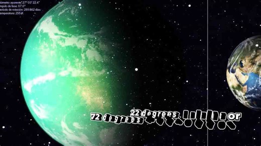 We thought Earth was unique — then we found thousands more