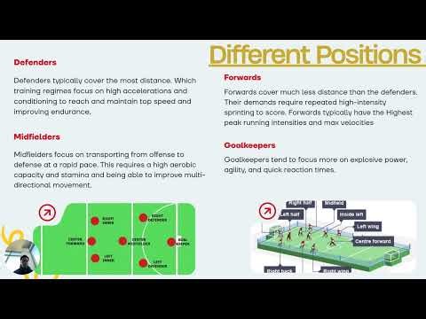 Sports Analysis on Field Hockey