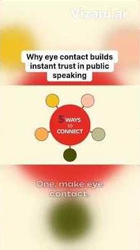 Why eye contact builds instant trust in public speaking #audience #publicspeaking #pride