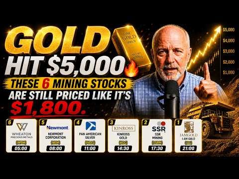 Gold Miners Priced Wrong? We Screened 51 Companies. Here's What We Found.