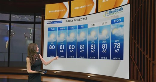 Morning showers, fog to clear across South Florida allowing warm temperatures to move in