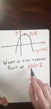#graph #transformation #gcsemaths #mathematics #maths #scales #coordinategeometry #quadraticfunction