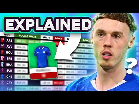 ALL FPL DOUBLE / BLANK GAMEWEEKS EXPLAINED! | FPL 2025-26 Season