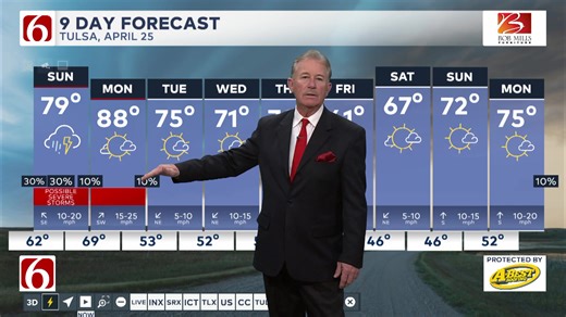 Travis Meyer and the News On 6 weather teams are live and following severe weather in the state of Oklahoma. | KOTV - News On 6