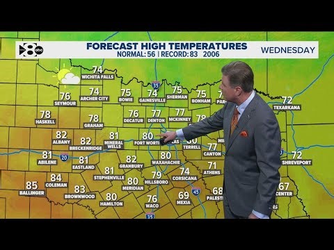 DFW Weather: Cooler temperatures will eventually return to North Texas
