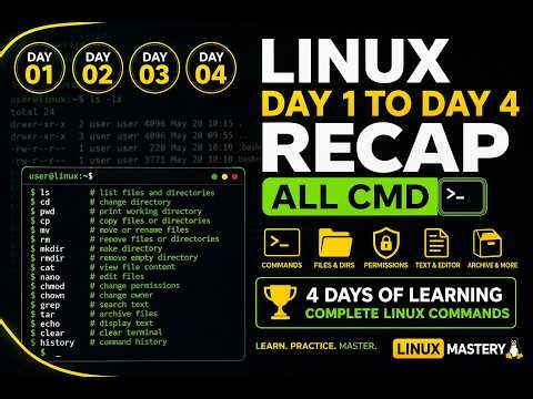 Linux for Beginners: Days 1-4 Mastery Recap! 🐧