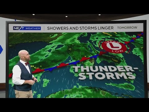 Flash floods and rainy week ahead: South Florida weather update
