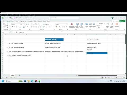 What is medical coding? Beginner's guide