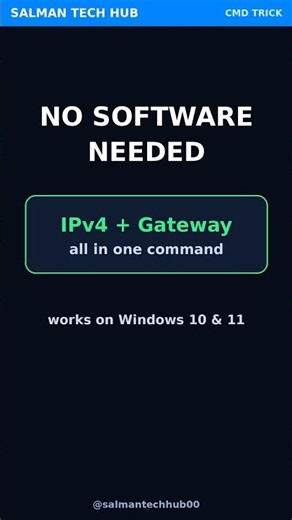 How to Find Your IP Address Using CMD | Windows 10/11