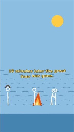 Lusitania: The Ship That Sank in 18 Minutes