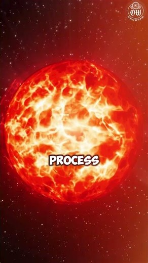 Harnessing Hydrogen The Future of Energy!