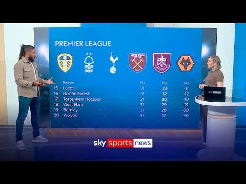 Premier League's relegation run-in analysed - "So unpredictable" | Premier League Show