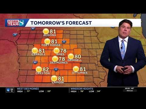 Iowa weather: Dry and sunny weather continues with isolated showers by the end of the week