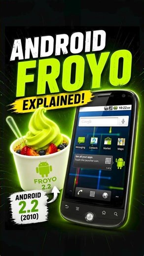 Android Froyo Made Phones FAST in 2010 ⚡📱