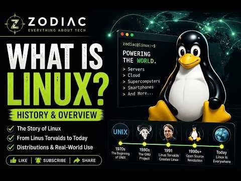 What is Linux? | Complete Beginner Guide
