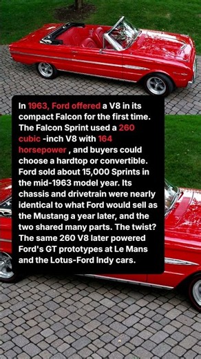 Ford's Falcon Sprint Had a V8 Months Before the Mustang Arrived