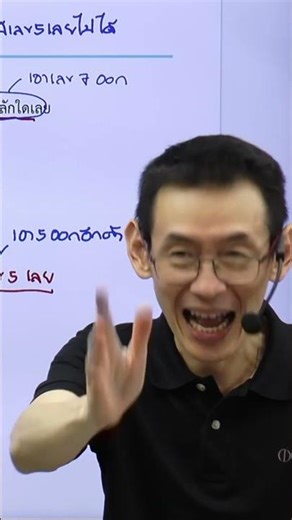 How difficult are the principles of counting and probability in grade 11?