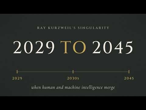 The Singularity: Ray Kurzweil's Vision of 2029, 2030s & 2045