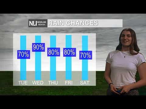 Breezy winds and plentiful rain to begin April | Rachel Fulton