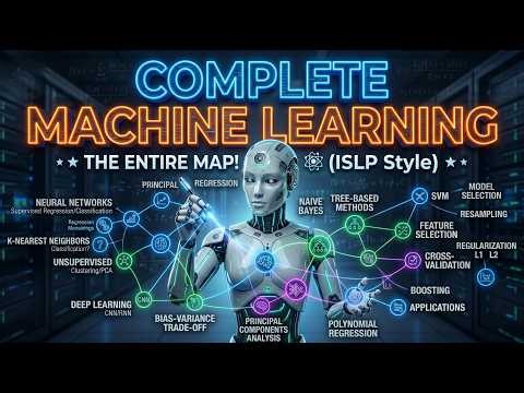 What is Machine Learning? Machine Leaning Complete Overview
