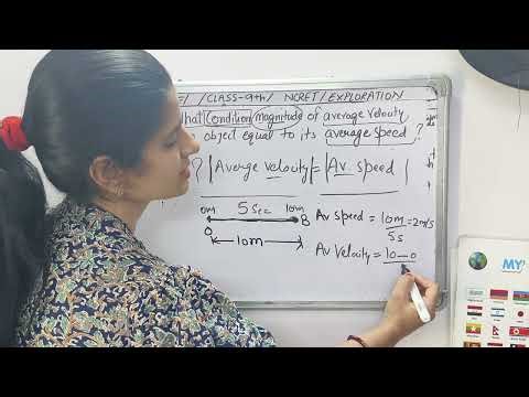 Ch-4 !!Class -9 !!Science( Problem solution NCRET)