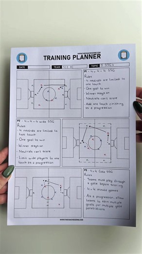Plan. Do. Review: Small-Sided Games Session Planner
