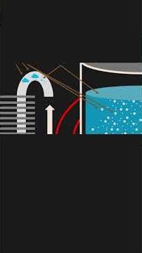 Saturation Explained Pt 03: Why Refrigerant Absorbs So Much Heat
