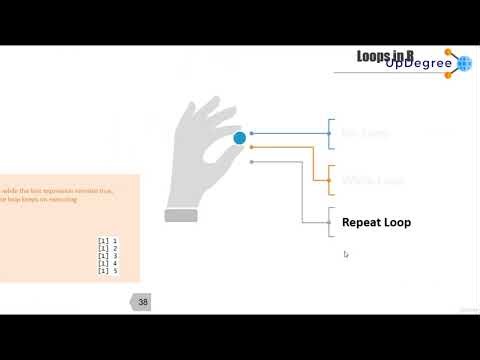 R Conditional Statement & Loop