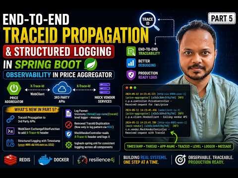 End-to-End TraceId Propagation & Structured Logging in Spring Boot | Price Aggregator (Part 5)