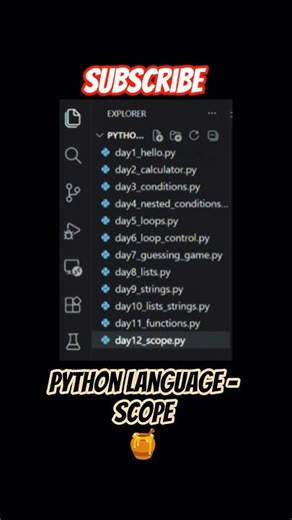 Day 12 of Python Language Learning