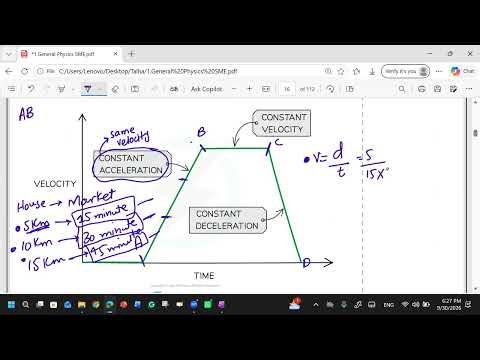 Motion Graphs Revision | IGCSE Physics 0625/0972 | O Level 5054 | Edexcel 4PH1