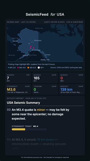 USA Seismic Activity — Daily Summary | May 17, 2026 #earthquaketoday #USA