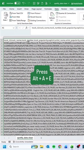 Would you tell your boss you finished? #excel