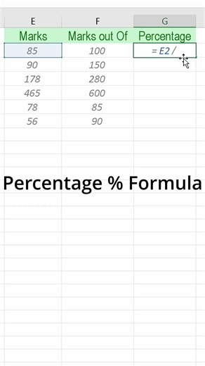 Excel Percentage Formula Made Easy 📊